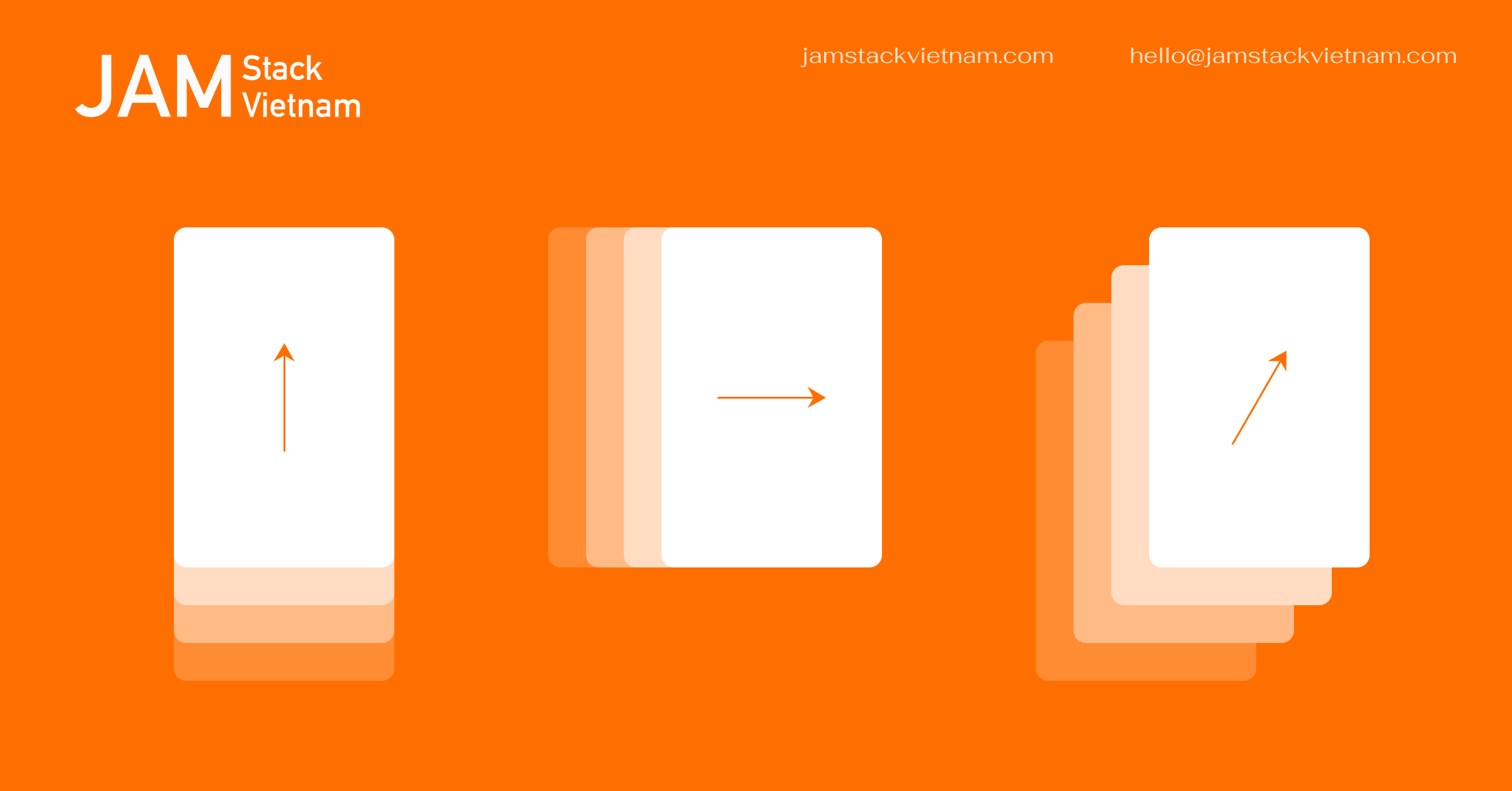 Yếu tố cơ bản của UI Design: Interaction và Animation